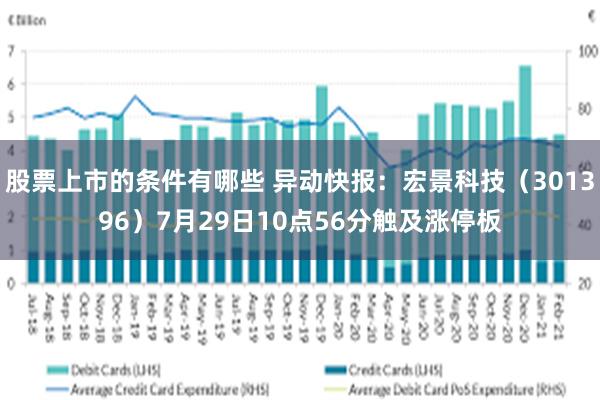 股票上市的条件有哪些 异动快报：宏景科技（301396）7月29日10点56分触及涨停板