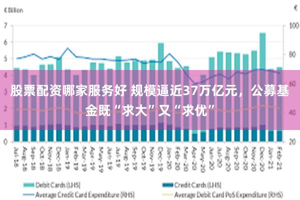 股票配资哪家服务好 规模逼近37万亿元,公募基金既“求大”又“求优”